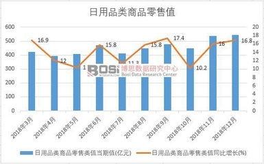 2023年中国短视频行业发展现状分析与趋势预测——头部平台分割竞争进入全新变局
